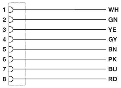 Diagram zobrazuje čísla káblov 1 až 8 s farebnými kódmi: 1 'WH', 2 'GN', 3 'YE', 4 'GY', 5 'BN', 6 'PK', 7 'BU', 8 'RD'.