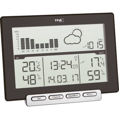 Elektronická meteorologická stanica ukazuje: teplota vnútri 20,7°C, vonku 17,0°C; vlhkosť vzduchu vnútri 48%, vonku 59%; čas 13:24.
