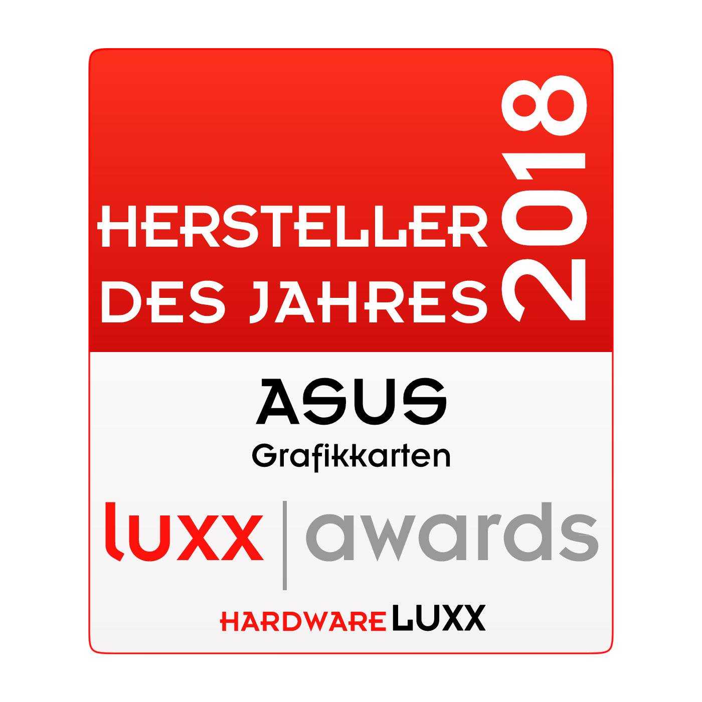 Výrobca roka 2018 - ASUS oceňovaný cenami 'HardwareLUXX Awards' za grafické karty.