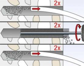 Diagram skrutky v rôznych stavoch uťahovania a povoľovania, so šípkami a označením '2x' na znázornenie procesu.