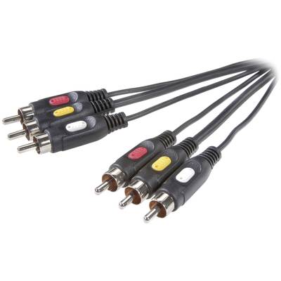 SpeaKa Professional kompozitný cinch AV prepojovací kábel [3x cinch zástrčka - 3x cinch zástrčka] 2.00 m čierna