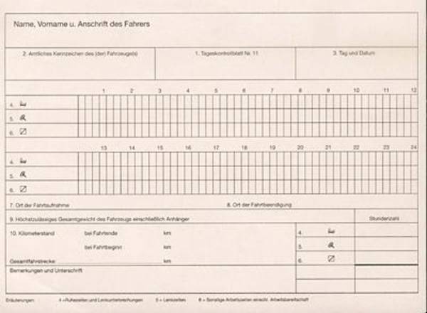 RNK Verlag 3095 A5 na šírku kniha jázd  Počet listov: 32 biela  32 listov