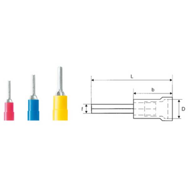 Weidmüller 9200460000 káblová koncovka  0.50 mm² 1.50 mm² čiastočne izolované červená 100 ks