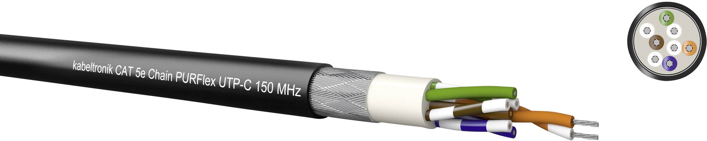 Pohľad na rozrezaný ethernetový kábel. Viditeľné párové vodiče v rôznych farbách. Text na kábli: 'CAT 5e Chain PU Flex UTP-C 150 MHz'.