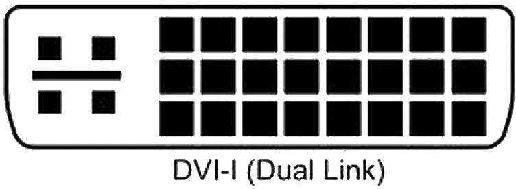 DVI-I (Dual Link) zapojenie, zobrazuje usporiadanie pinov pre univerzálny video konektor pre digitálne a analógové signály.