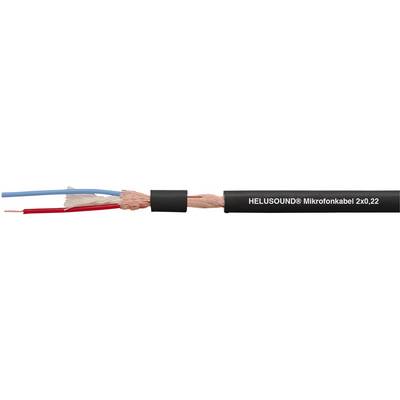 Otvorený elektrický kábel s dvoma viditeľnými vodičmi, jeden modrý a jeden červený. Plášť nesie nápis 'HELIOSOUND Mikrokábel 20x0.22'.