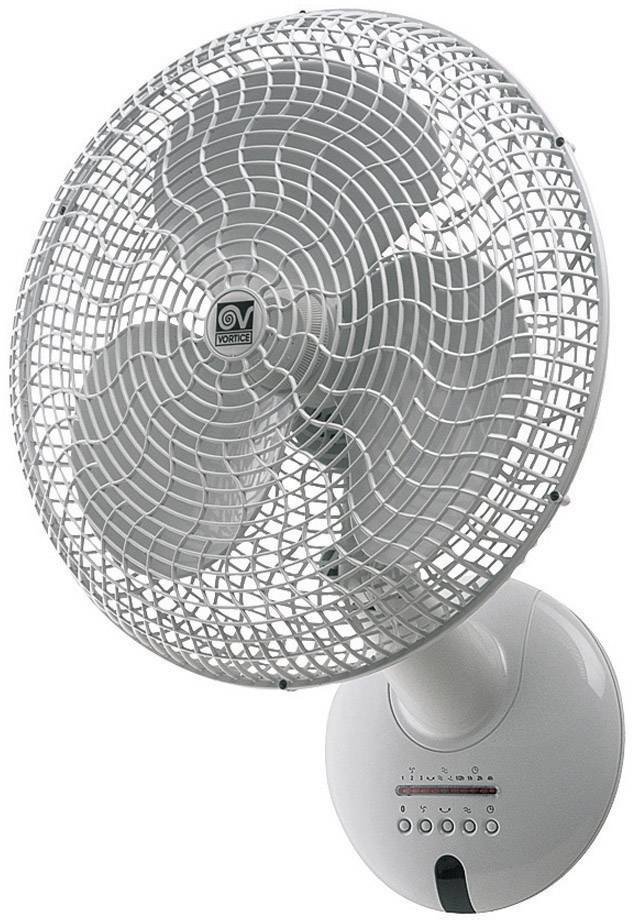 VORTICE CasaFan Ventilateur mural Gordon Wall, 36,5 cm