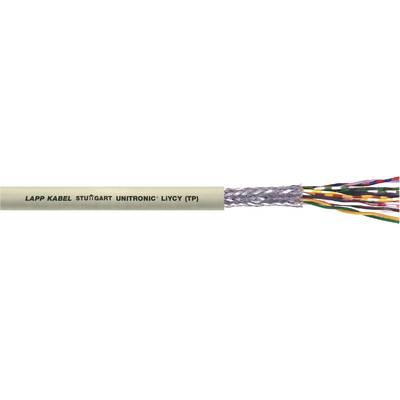 Dátový kábel s vytlačeným textom 'LAPP KABEL STUTTGART UNITRONIC LIYCY (TP)', plášť kábla čiastočne odstránený, odhaľuje skrútené vodiče.