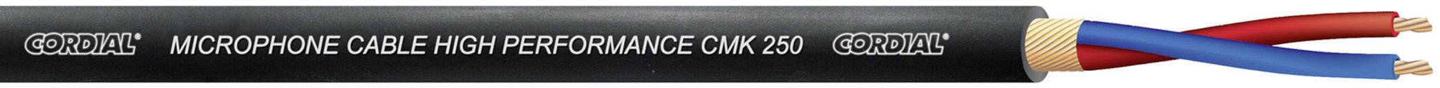 Mikrofónový kábel High Performance DMX XLR, čierny kábel so zelenými a červenými vnútornými vodičmi viditeľnými.