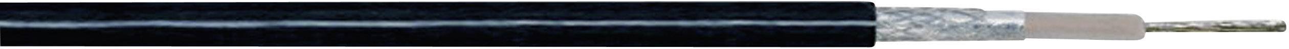 Kash 4016138962437 Coaxkabel Buitendiameter: 4.95 mm RG58 50 Ω Zwart 100 m