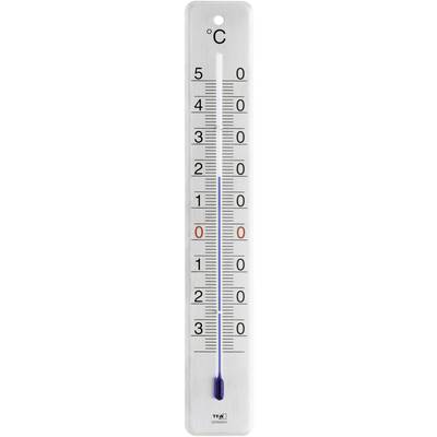 Zvislý teplomer ukazuje 19 stupňov Celzia. Stupnica siaha od -20 do 50 stupňov Celzia.