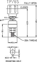 Schematické znázornenie CO2 fľaše s ventilom. Zobrazuje pripojenie k tlakovému meradlu a výstupnému systému. Popisy: "Tlak", "Ventil", "Manometer".