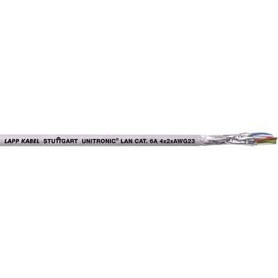 Sivý kábel s nápisom 'LAPP KABEL STUTTGART UNITRONIC® LiYCY 8x2xAWG23', čiastočne odhalené farebné vnútorné vodiče.