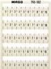 WAGO 793-502 biela 1 ks