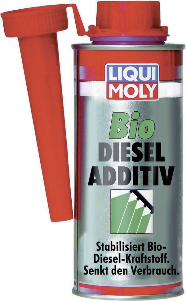 Liqui Moly  Prísada bio nafty 3725 250 ml