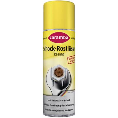 Caramba Rasant 661002 odstraňovač korózie 250 ml