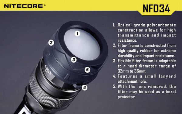 NiteCore NITNFD34 difúzor  MT25, MT26, SRT6 a baterky s Ø 33 - 36 mm