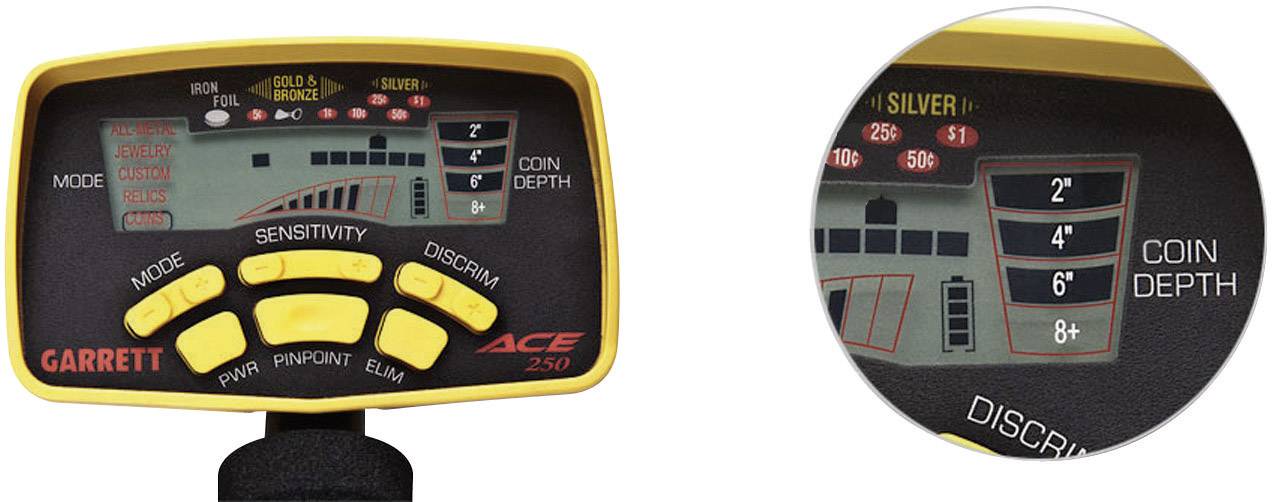 Displej detektora kovov zobrazuje nastavenia pre 'Režim', 'Citlivosť', 'Diskrimináciu' a 'Hĺbku mince'. Priblíženie ukazuje stupnicu 'Hĺbky mince'.