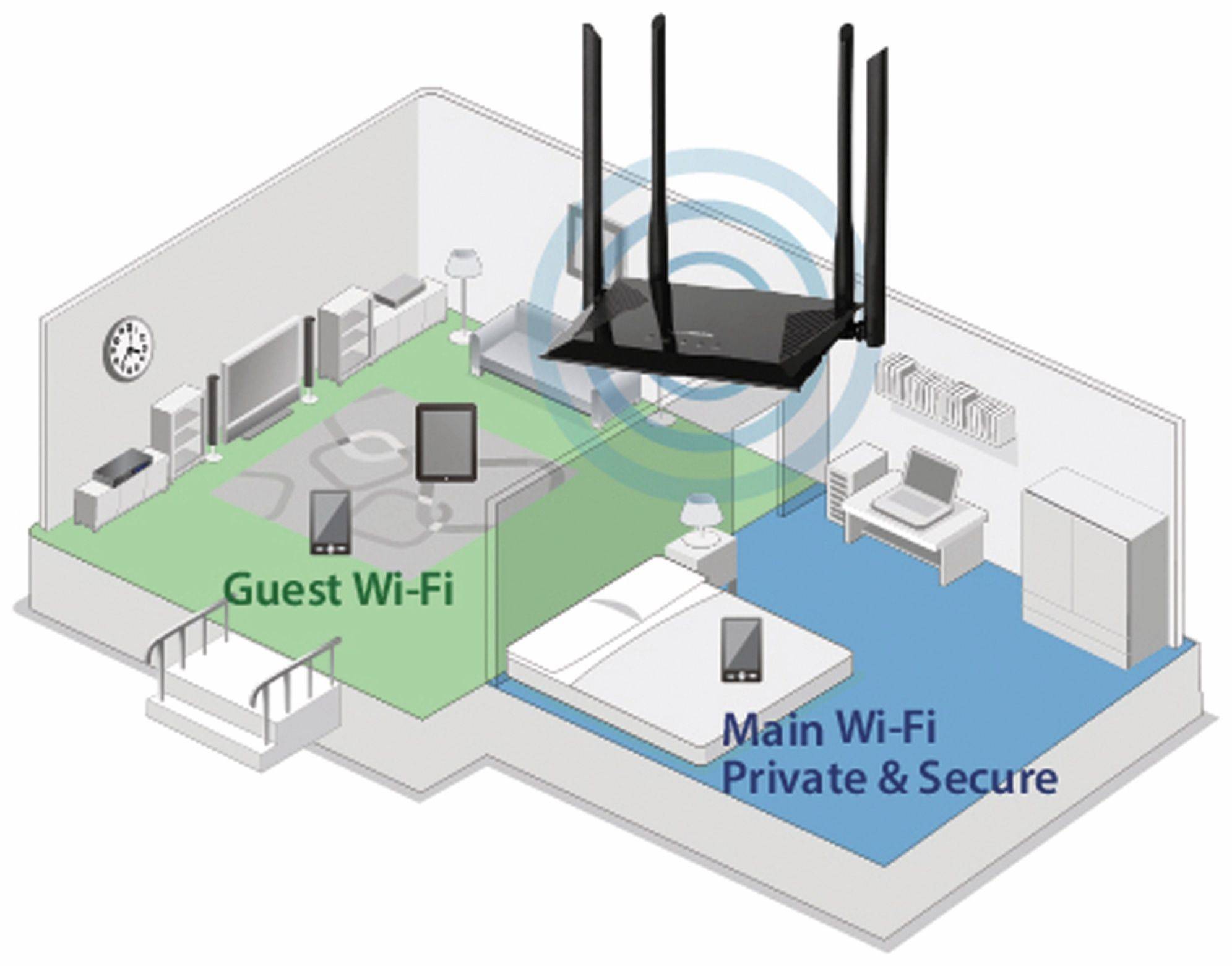 Obrázok symbolu pre EDIMAX BR-6476AC router 2.4 GHz, 5 GHz, 300 MBit/s