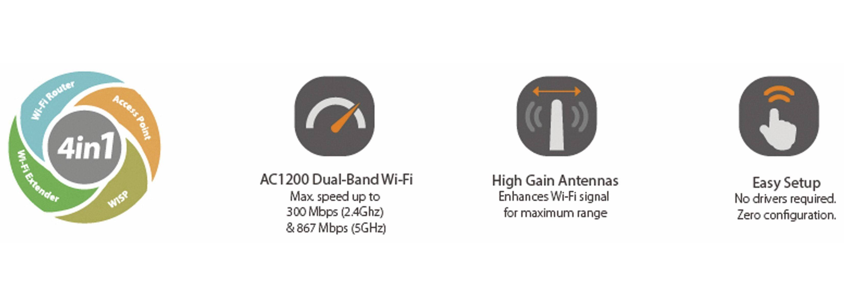 Obrázok symbolu pre EDIMAX BR-6476AC router 2.4 GHz, 5 GHz, 300 MBit/s