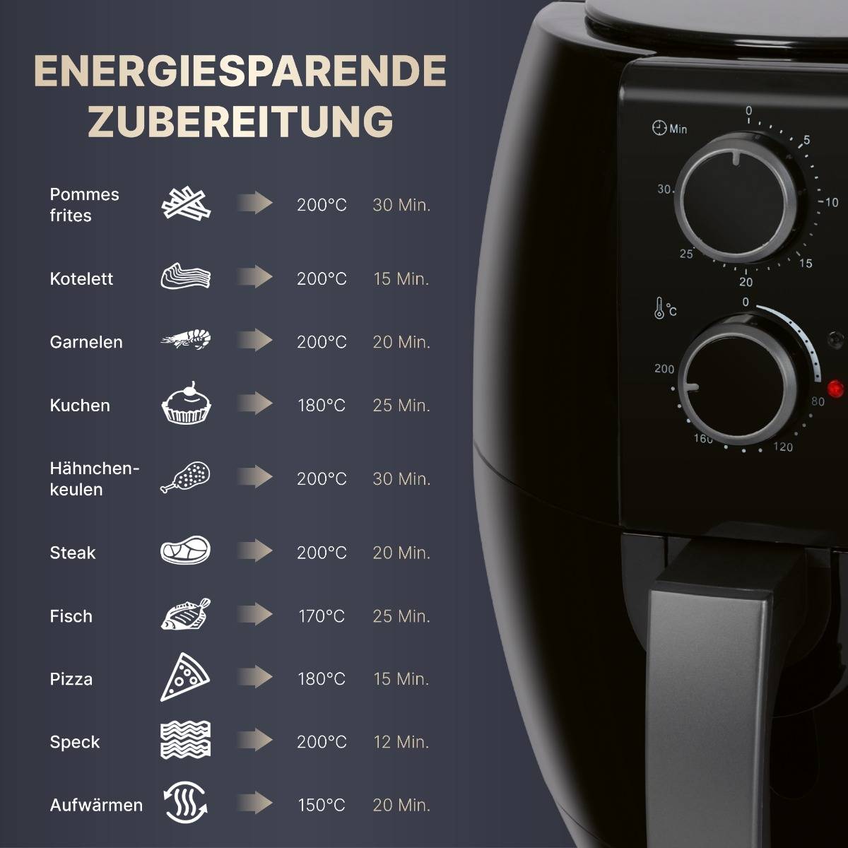 Clatronic FR 3780 H 3.6 l, 1350 W, čierna, titan-6