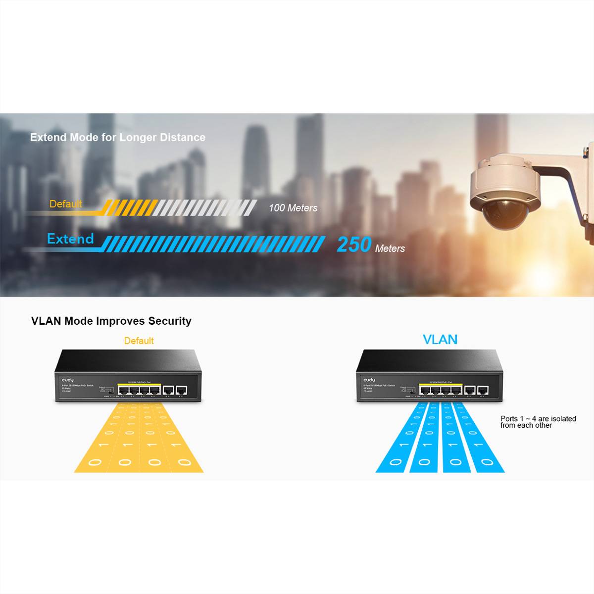 cudy Cudy FS1006P switch di rete Fast Ethernet (10/100) Supporto Power over Ethernet sieťový switch-2