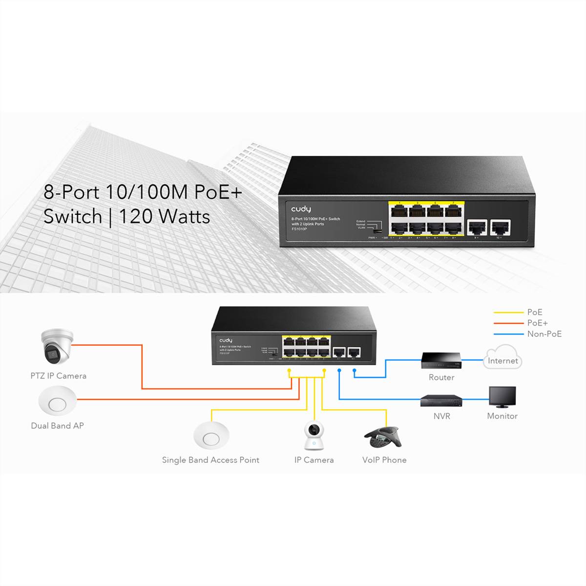 cudy Cudy FS1010P switch di rete Fast Ethernet (10/100) Supporto Power over Ethernet sieťový switch 10 / 100 MBit/s-3