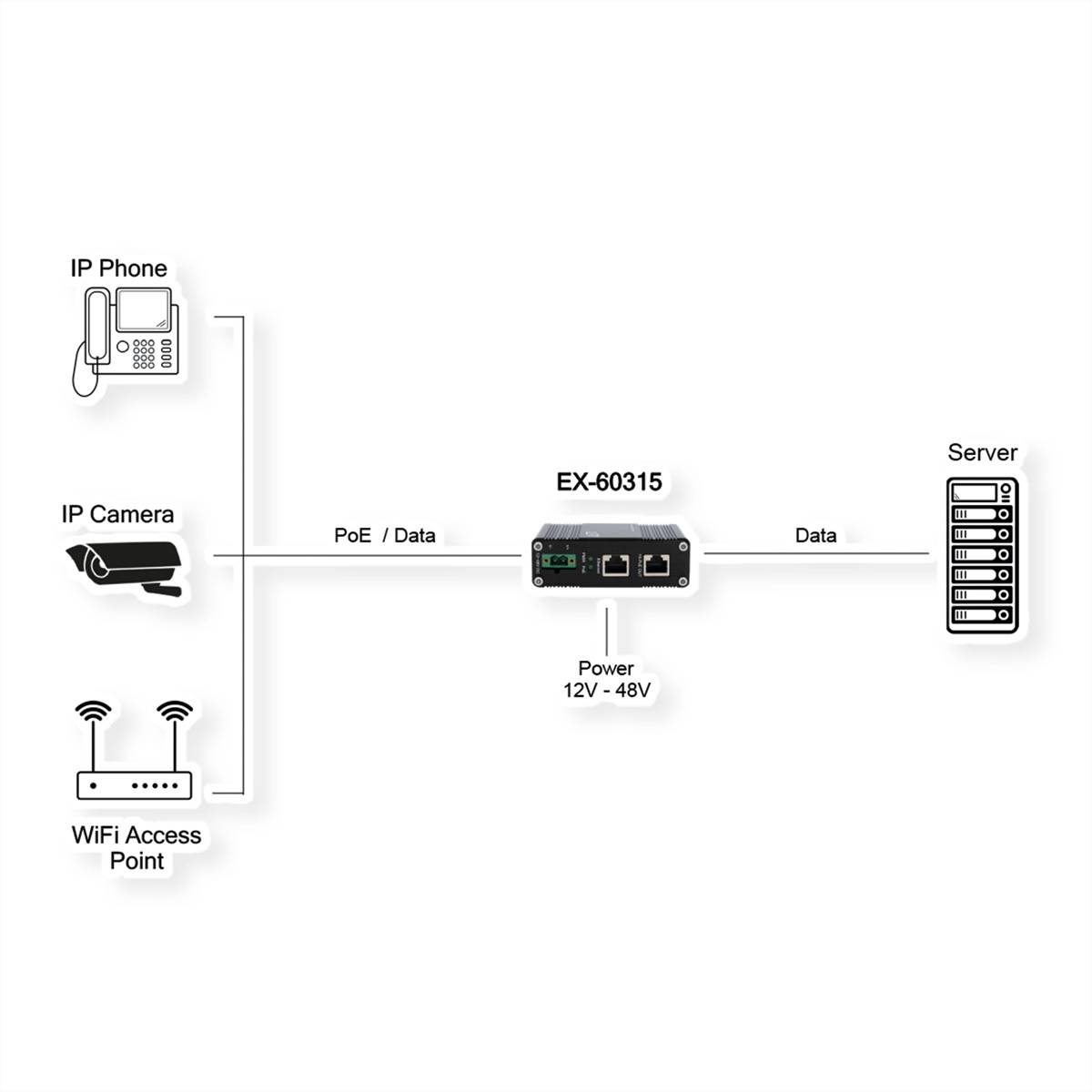 Exsys Switch PoE injektor-1
