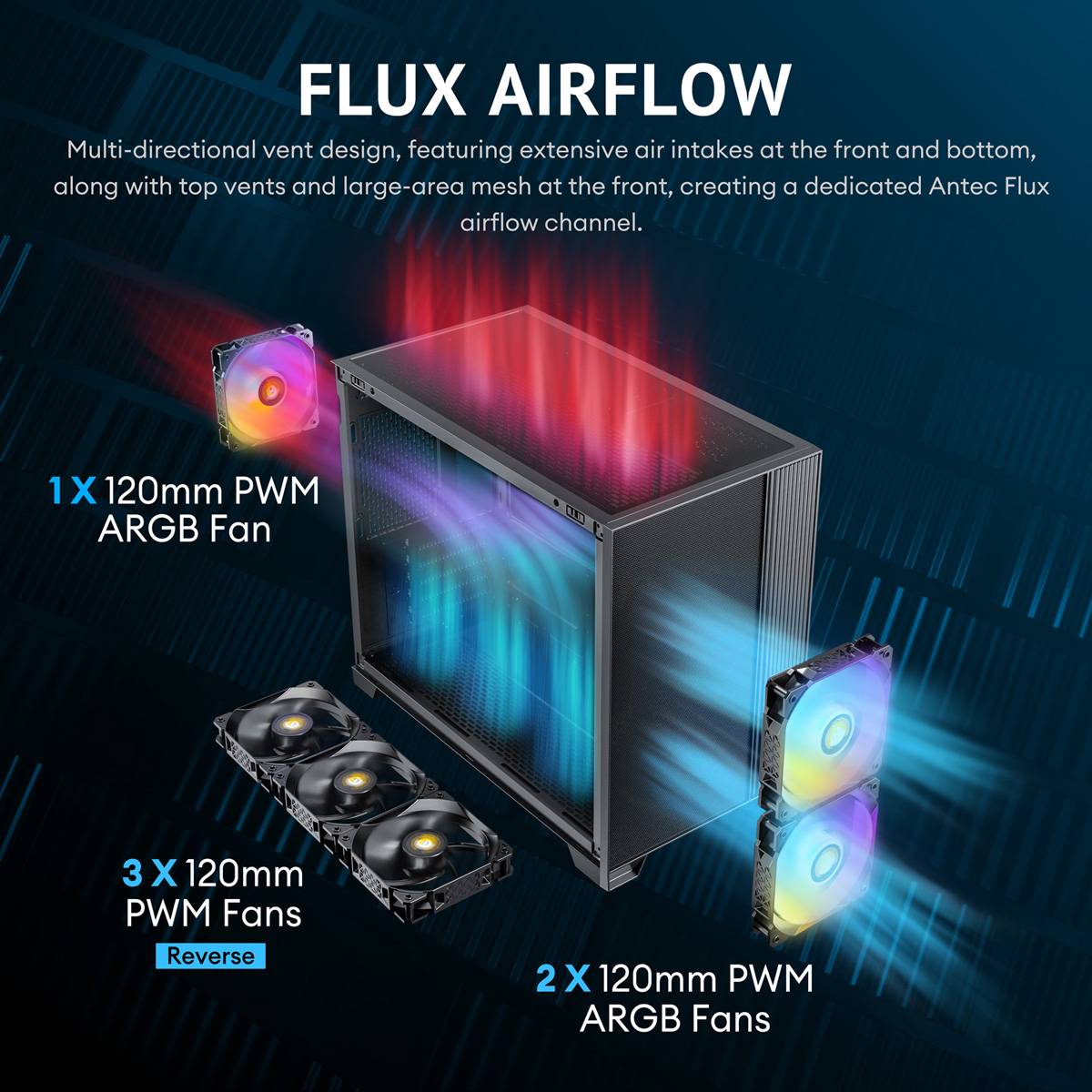 Antec ANTEC FLUX M ATX/Micro-ATX/ITX Midi Towe micro tower PC skrinka čierna-1