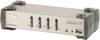ATEN CS1734B-AT-G 4 porty prepínač KVM VGA USB 2048 x 1536 Pixel