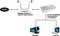 Diagram znázorňuje internetové pripojenie: Router spája počítač a laptop prostredníctvom 8-portového switchu.