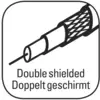 Obrázok znázorňuje kábel s dvojitým tienením s nápisom "Double shielded, Dvojito tienený".