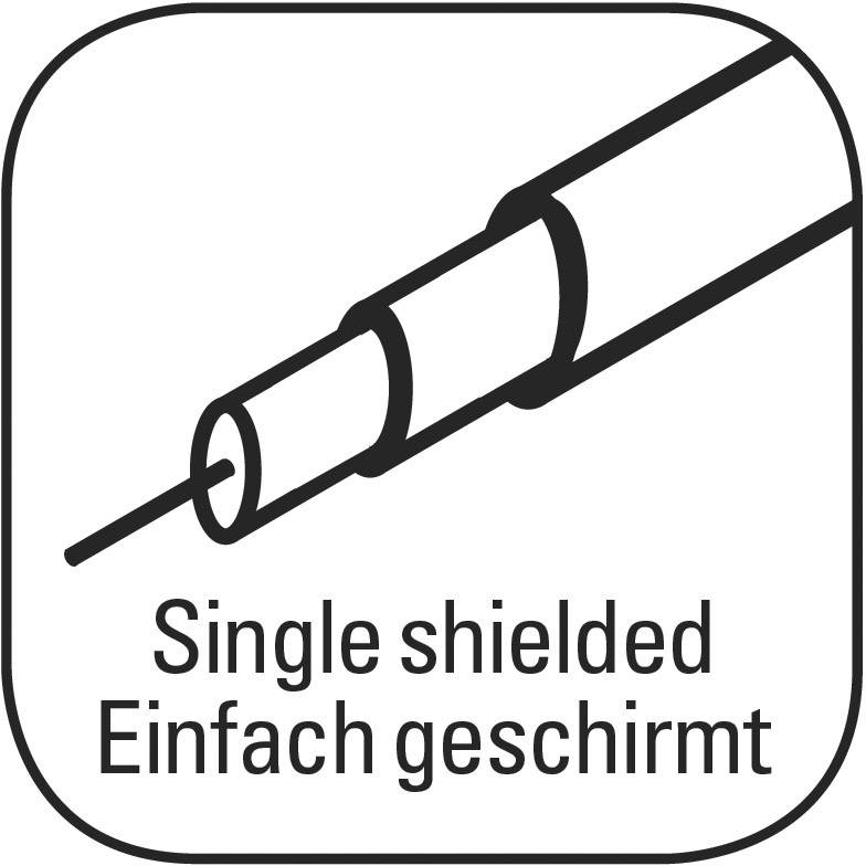 Symbol znázorňuje kábel s nápisom „Jednoducho tienený".