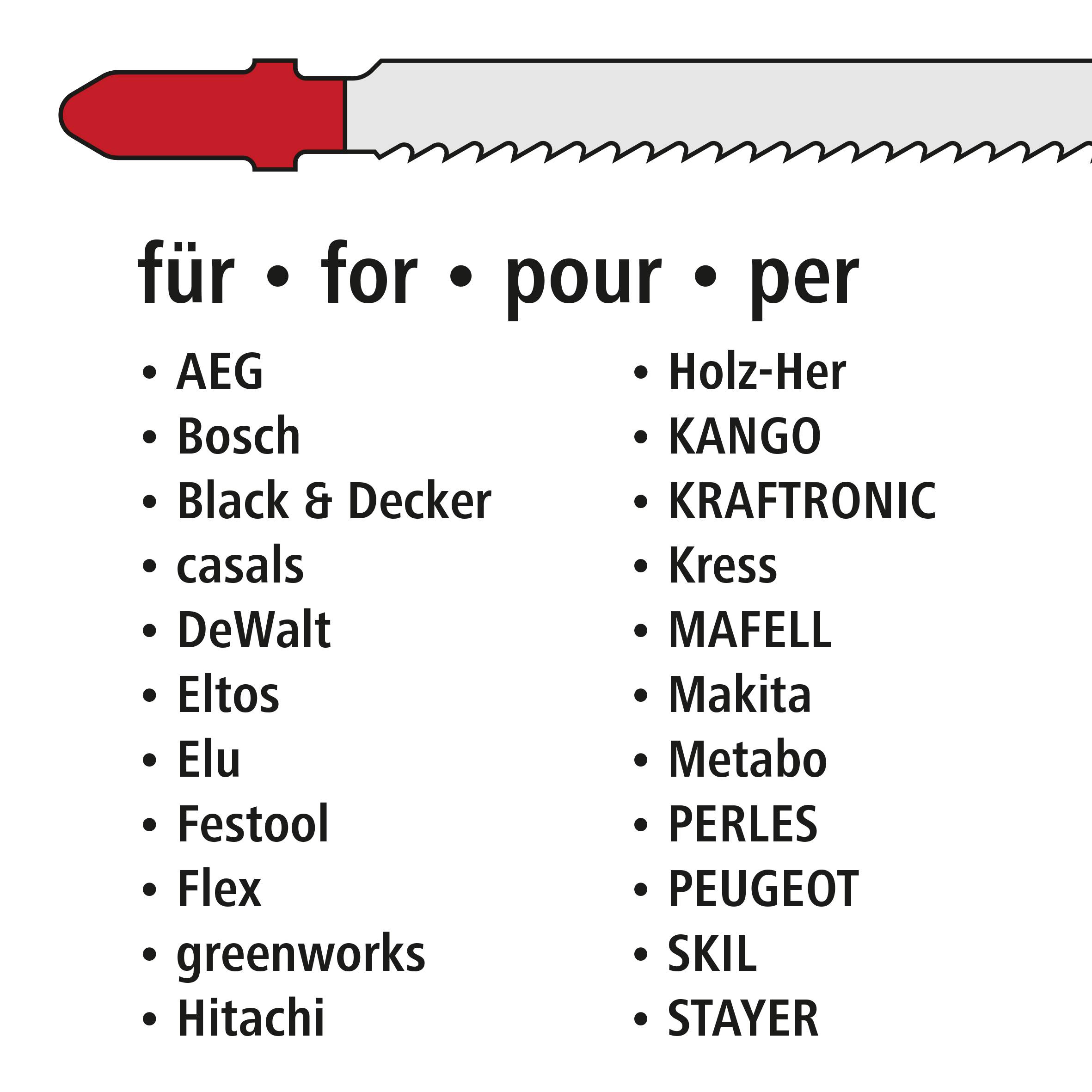 'Slika embalaže žage, prikazuje seznam kompatibilnih znamk: AEG, Bosch, DeWalt, Festool, Makita in druge.'