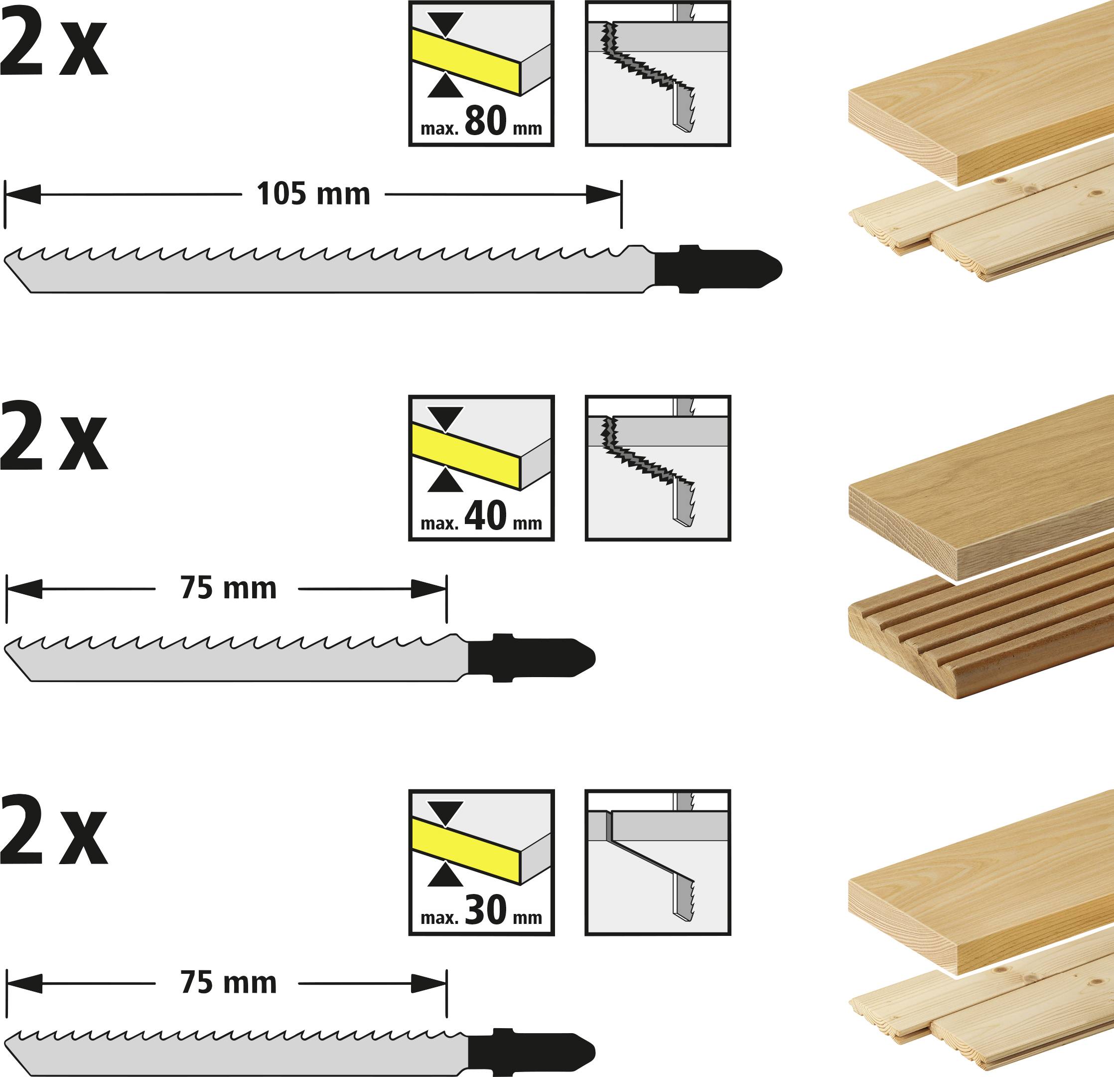 Trikratni prikaz listov vbodne žage z območji uporabe: maks. 80 mm, 40 mm les, 30 mm plastični rezi.
