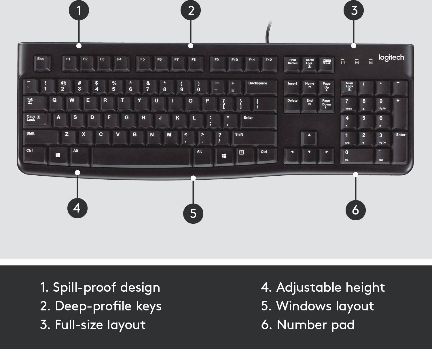 Črna tipkovnica s kablom. Oznake poudarjajo vodoodporno zasnovo, nizek profil, standardno velikost tipkovnice, nastavljivo višino, Windows razpored tipk in numerično tipkovnico.