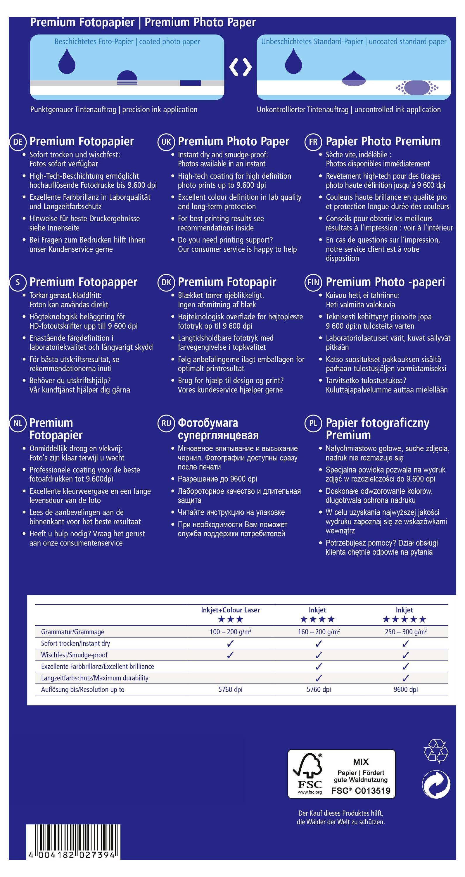 Modra podlaga z informacijami o 'Premium fotografskem papirju'. Zgoraj diagram: sijajnost, debelina, gramatura. Spodaj: navodila, simboli, besedilo v več jezikih.