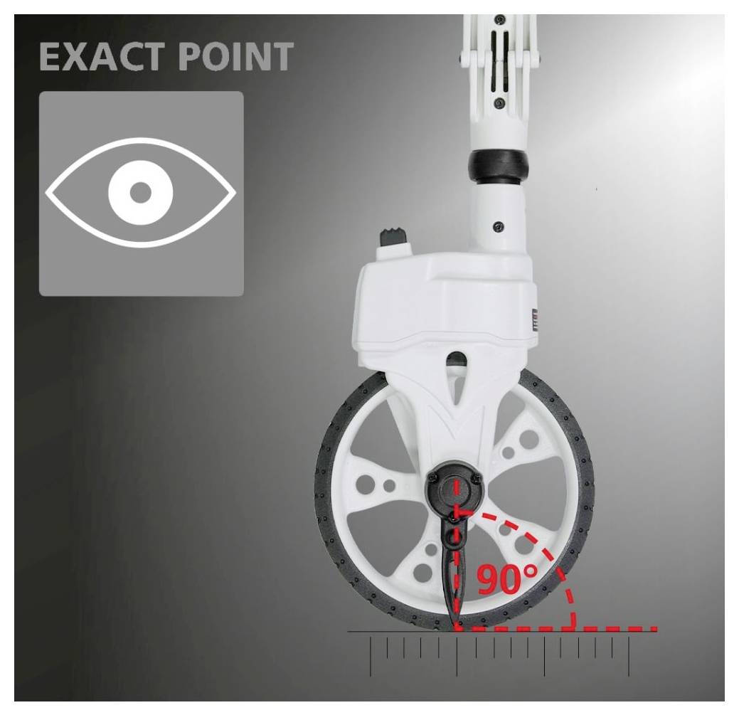 Logotip 'Exact Point' poleg slike kolesa z merilnikom, ki poudarja kot 90 stopinj.