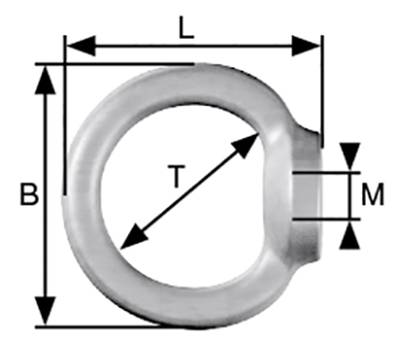 Prstanov diagram z merskimi črtami, prikazuje dimenzije: višina (B), dolžina (L), premer (T) in širina (M) prstana.