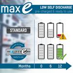 Ansmann maxE 6LR61 9 V akumulator NiMH 200 mAh 8.4 V 1 kos