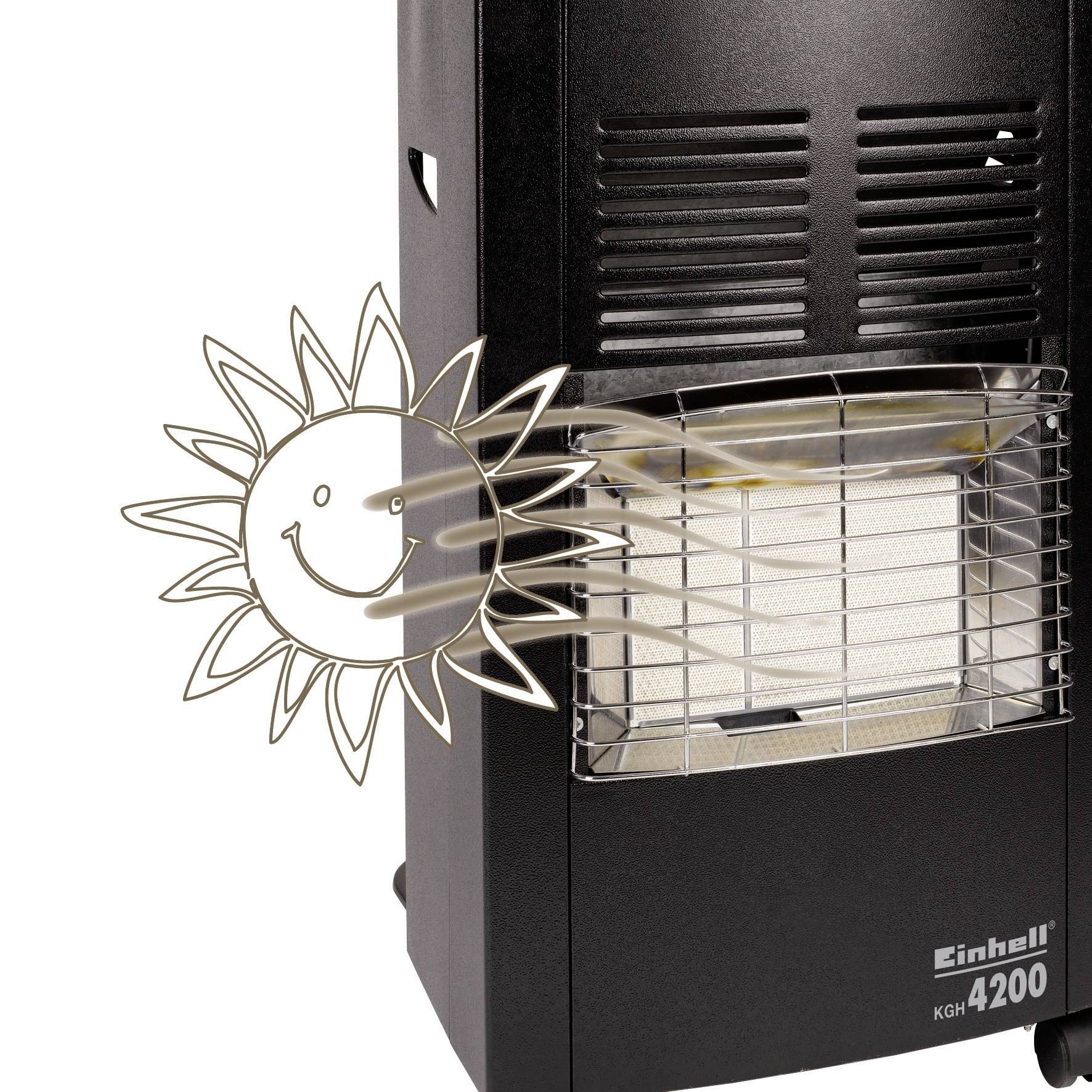Grelna naprava z vgrajenim grelnim ventilatorjem in nasmejano simbolno sončno ikono na levi strani.