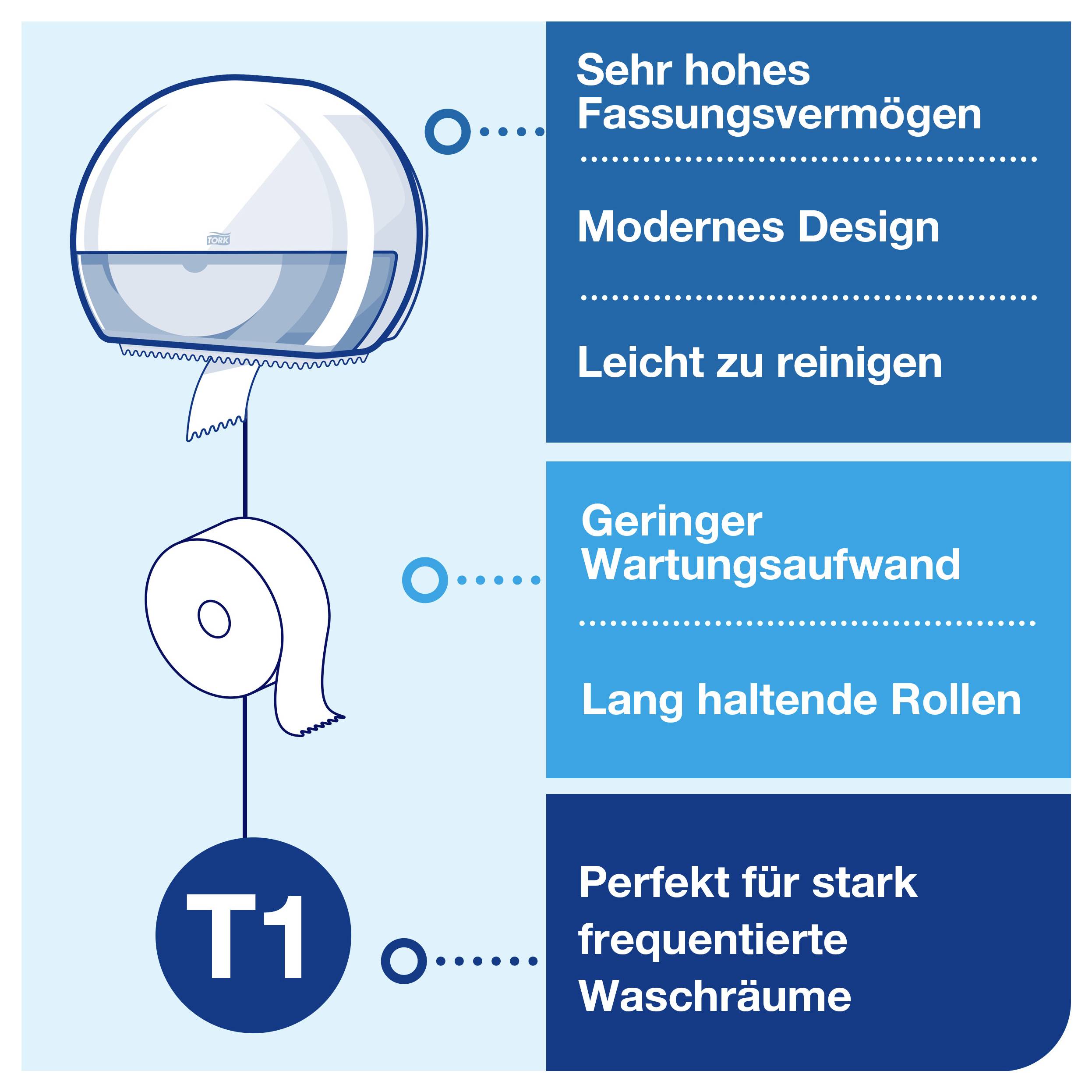 TORK dispenzer za Jumbo toaletni papir 554000-6