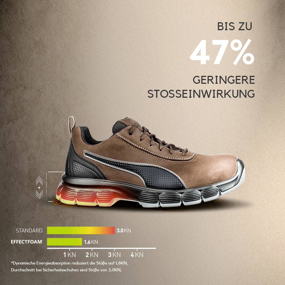 PUMA Condor Low ESD SRC 640542-42 ESD varovalni čevlji S3 Velikost čevljev (EU): 42 rjava 1 kos-6