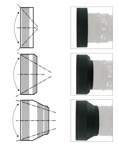 Kaiser Fototechnik Streulichtblende 3 in 1 faltbar 3 sončna zaslonka