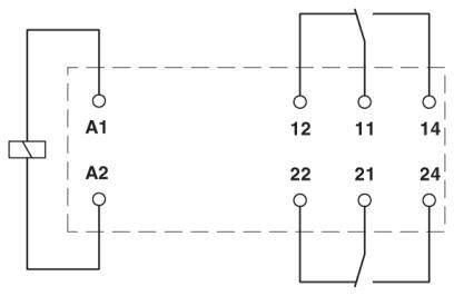 Shematski načrt relejev z tuljavo na A1 in A2 ter stikalnimi kontakti 11/12/14 in 21/22/24. Prikazani so preklopni stanji.