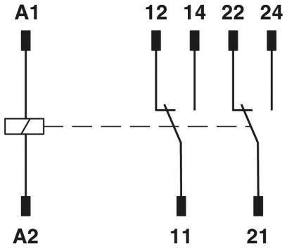 Shematski načrt elektromehanskega releja. Prikazani so priključki A1, A2, 11, 12, 14, 21, 22, 24, ki prikazujejo preklopne kontakte in tuljavo.