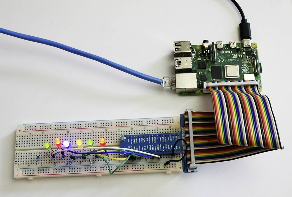 Tiskano vezje z barvnimi LED-diodami je preko kablov povezano z Raspberry Pi-jem, ki je priključen na modri omrežni kabel.