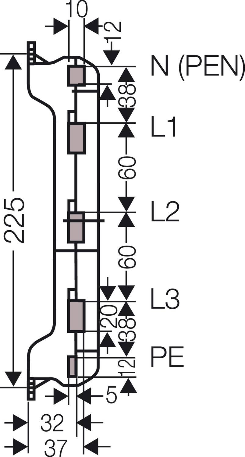 Električna shema razdelilnika z oznakami: N (PEN), L1, L2, L3, PE. Mere: višina 225, širina 42 mm.