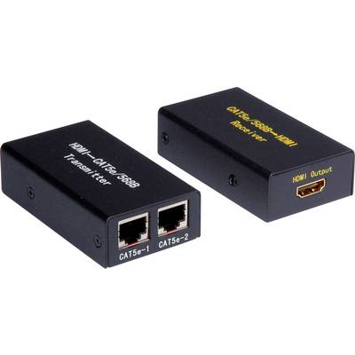 HDMI-do-CAT5 oddajnik in sprejemnik za prenos HDMI signalov preko CAT5 kablov.