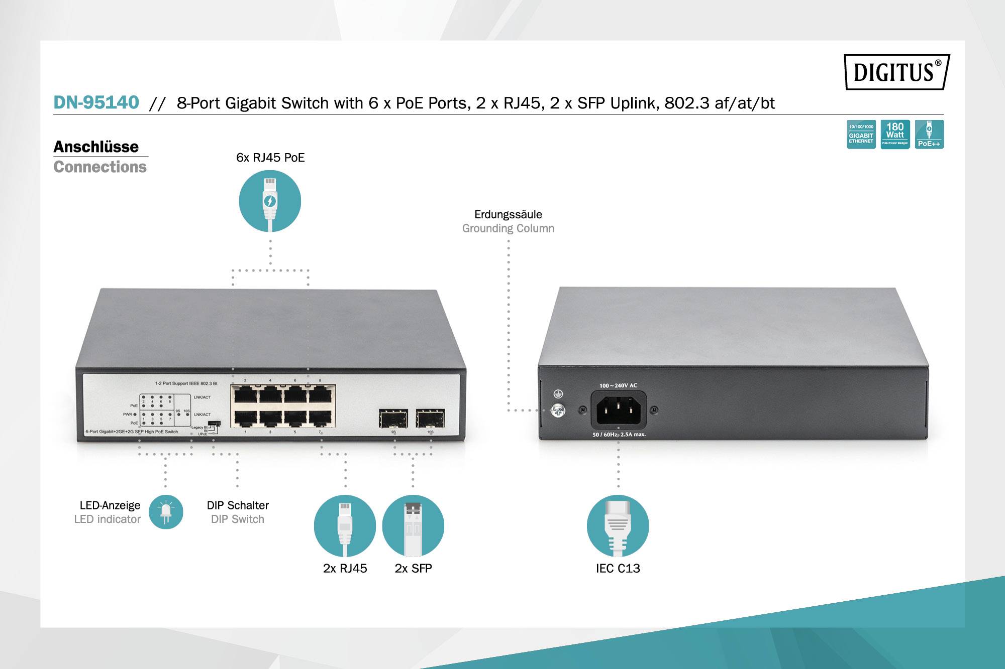 'DN-95140' Gigabitni stikalo z 8 vrati, 6x PoE-vrata, 2x RJ45, 2x SFP-uplink. Zadnja stran prikazuje vrata in ozemljitveni priključek.